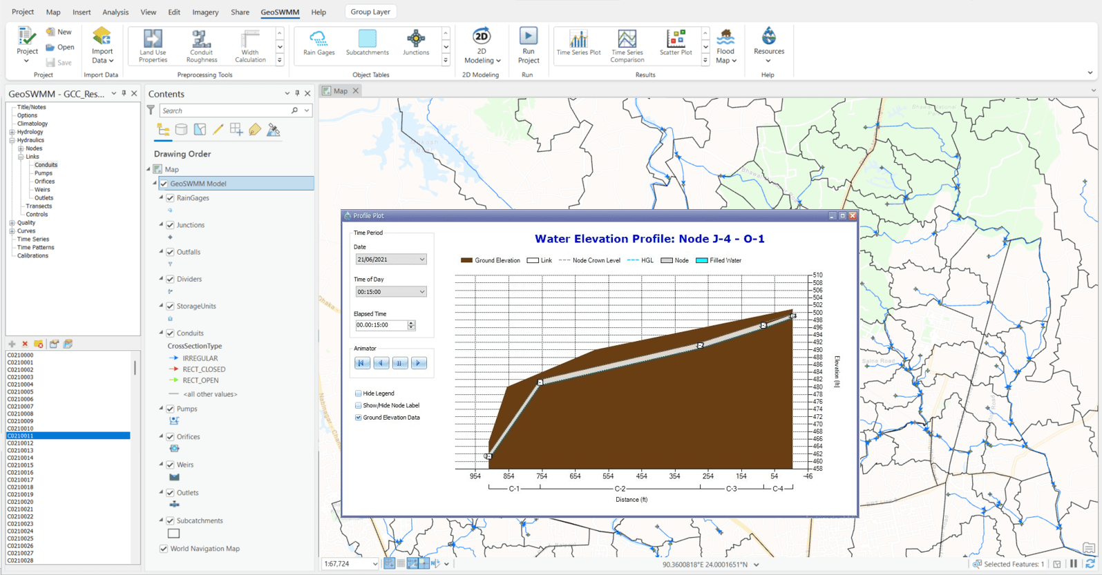 Profile plot interface showing water surface elevation over time