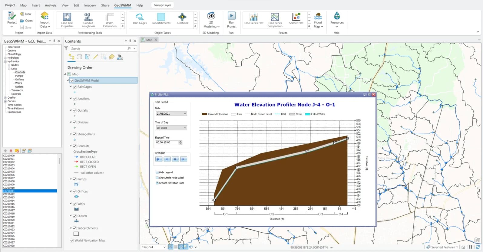 Profile plot interface showing water surface elevation over time