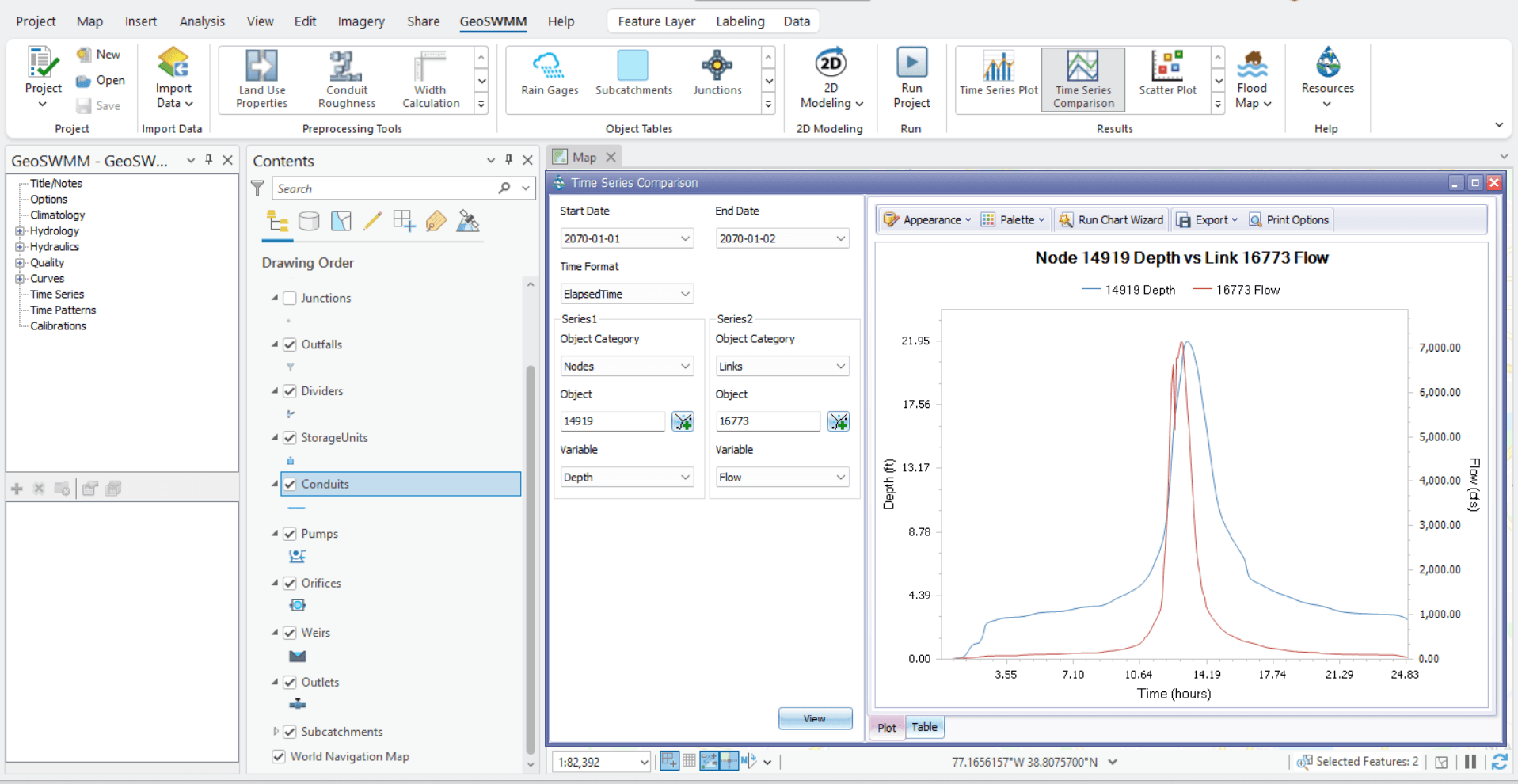Time series plot interface showing data comparison over time