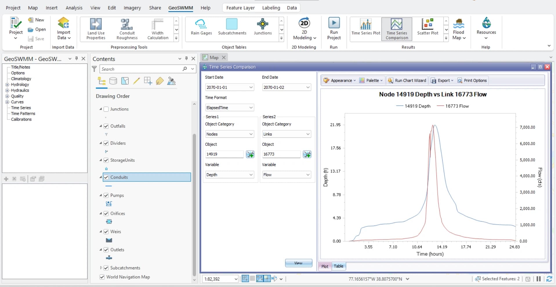 Time series plot interface showing data comparison over time