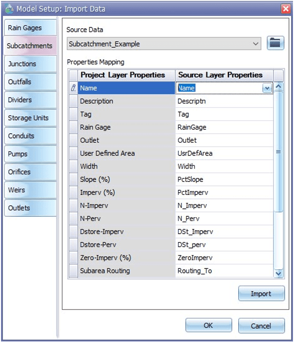 Fig 13: Attribute mapping window for subcatchment objects