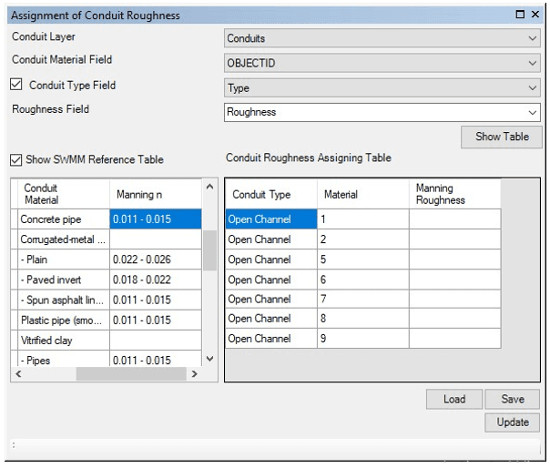 Fig.110: Conduit Roughness Assigning Tool window