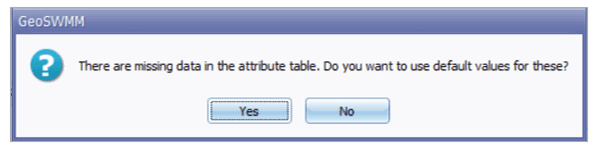 Fig.156: Confirmation requires for default value assignment