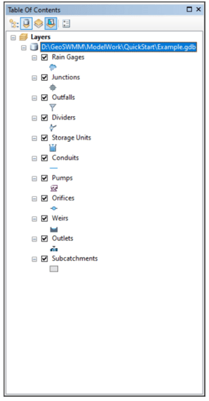 Fig 60: GeoSWMM database feature classes