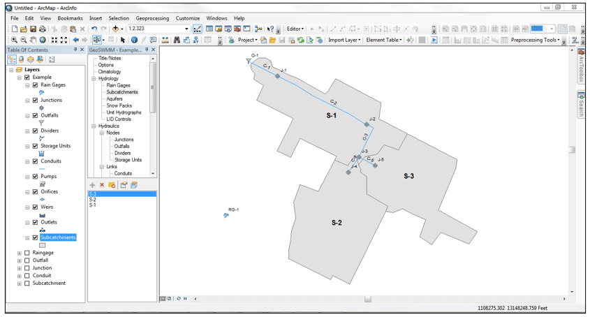 Fig 64: GeoSWMM model network