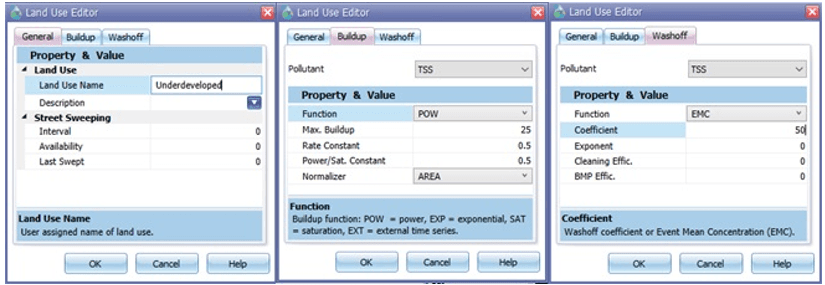 Fig 42: Land Use Editor