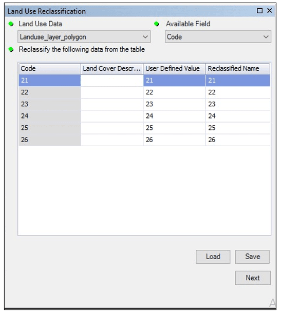 Fig.107: Land Use Properties Pre-processing Tool window