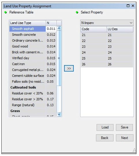 Fig.108: Land Use Property assigning window