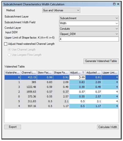 Fig.106: Options for adjusting the Head-watershed Channel length