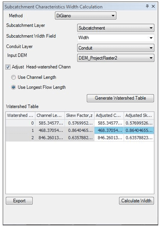 Fig.104: Options for adjusting the Head-watershed Channel length