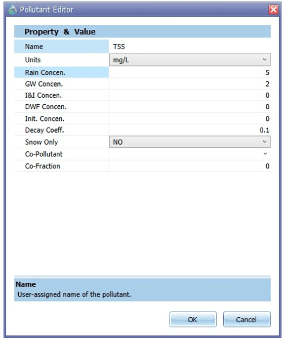 Fig 41: Pollutant Editor