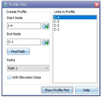 Fig 31: Profile Plot manager