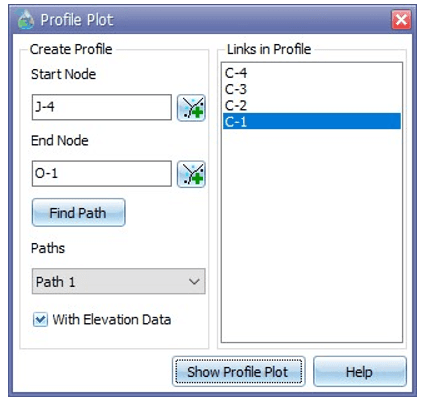 Fig 33: Profile Plot window checked with elevation data