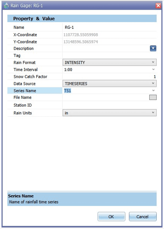 Fig 20: Rain gage property editor