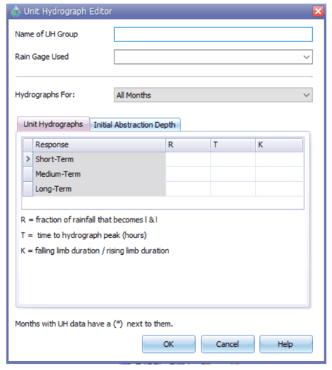 UNIT HYDROGRAPH EDITOR 473-527.png