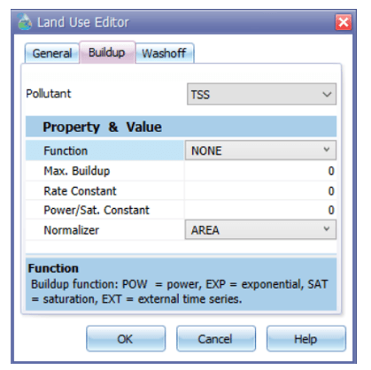 land use editor -build up page 419-418.png