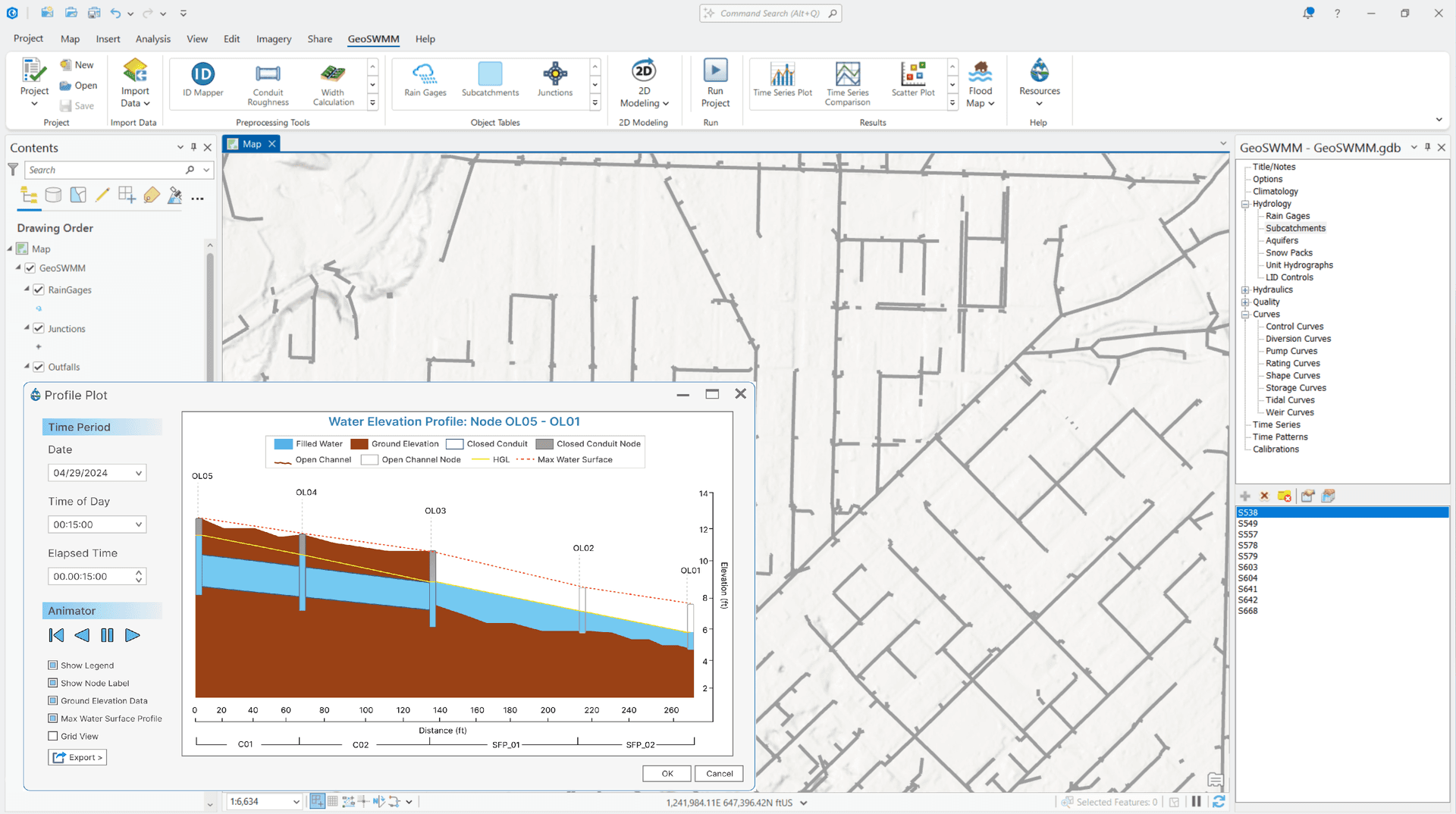 GeoSWMM profile plot GeoSWMM profile plot visualizing water elevation and pipe alignment for stormwater system analysis