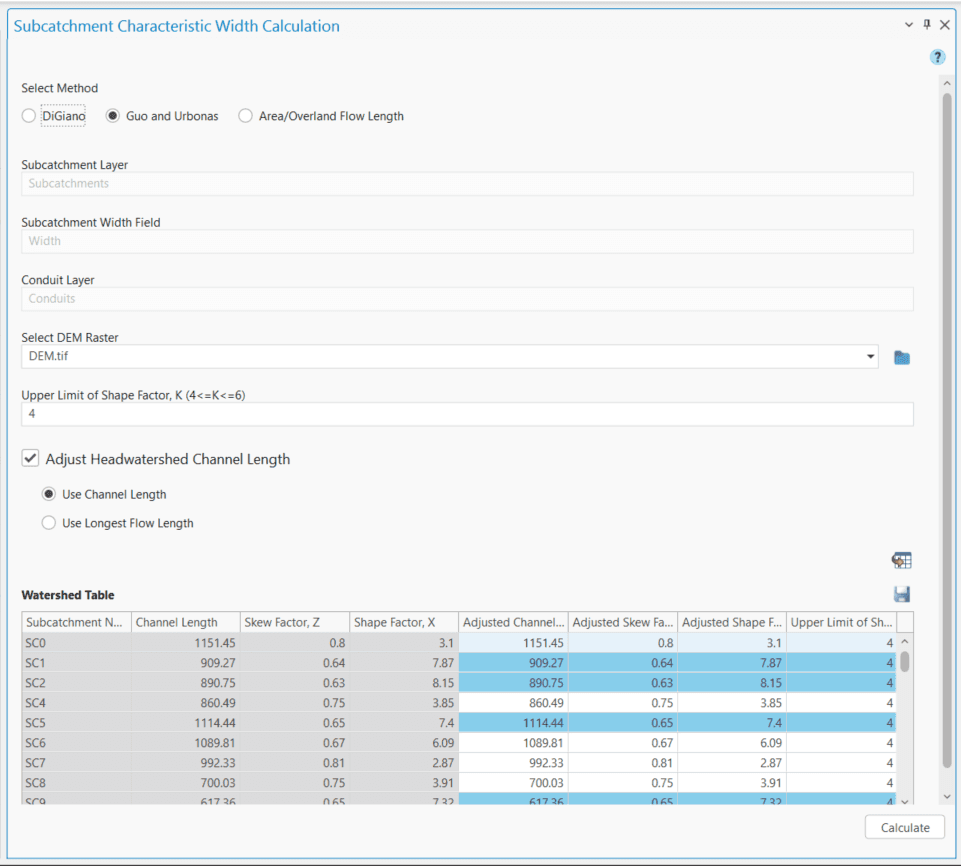 Figure 6.31 : Options for adjusting the Head-watershed Channel length