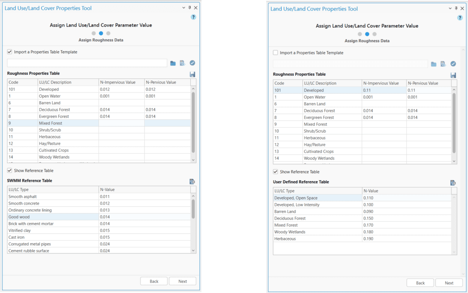 Figure 6.33 : Land Use/ Land Cover Roughness Assigning Window