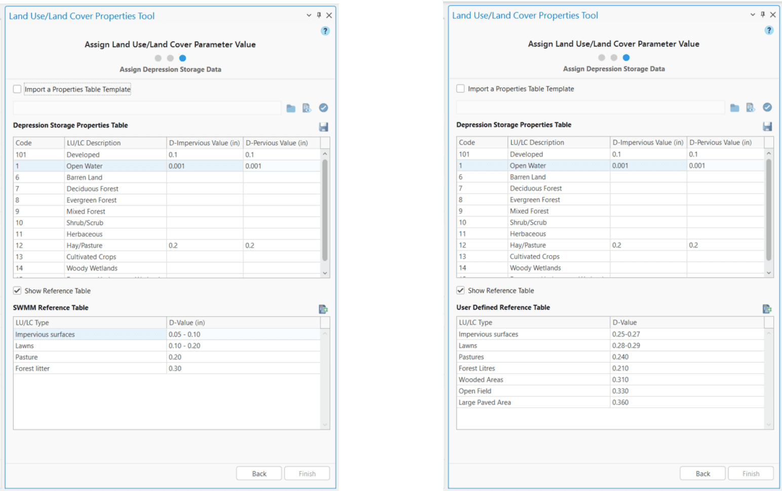 Figure 6.34 : Land Use/ Land Cover Depression Storage Data Assigning Window