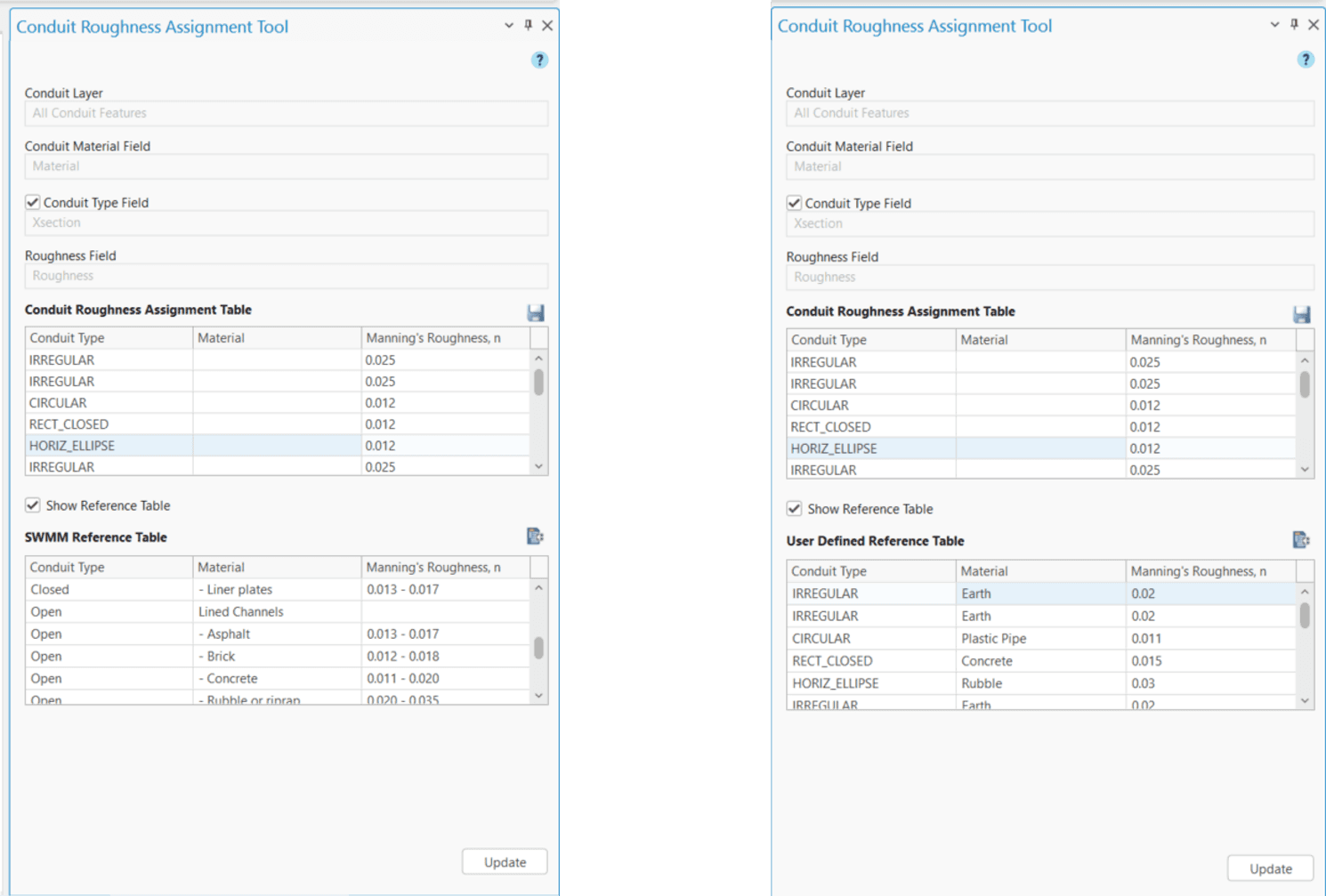 Figure 6.35 : Conduit Roughness Assigning Tool window; a) Using SWMM Reference Table , b) Using User Defined Reference Table