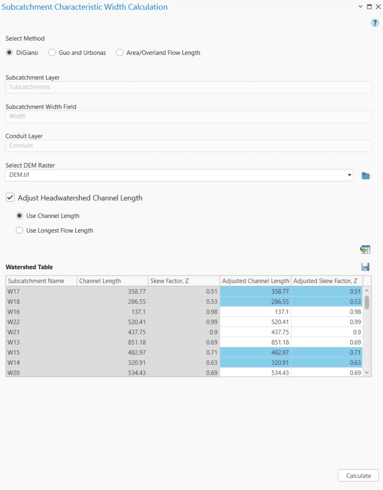 Figure 6.39 : Options for adjusting the Head-watershed Channel length