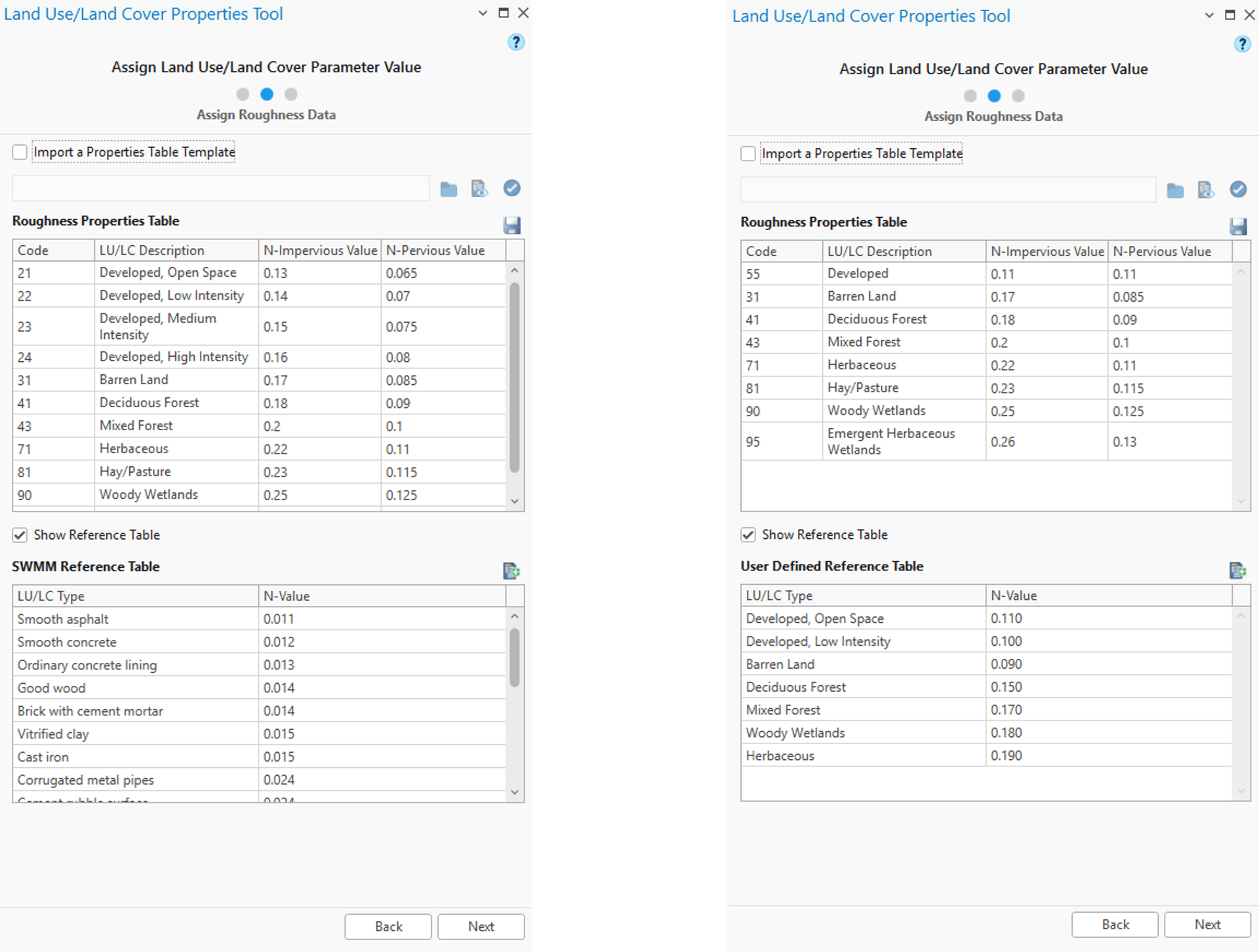 Figure 6.43 : Land Use/ Land Cover Roughness Assigning Window