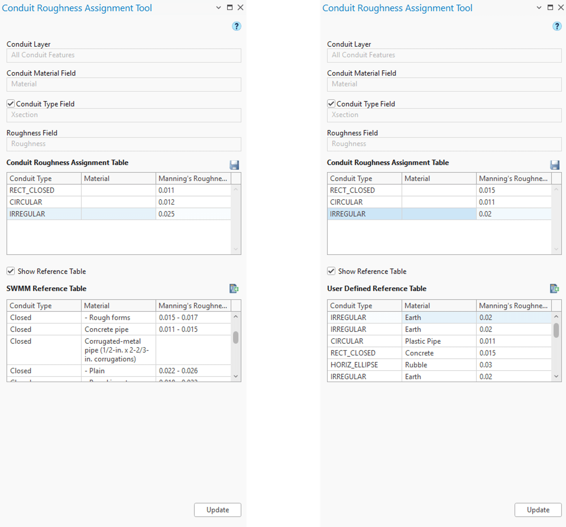 Figure 6.45 : Conduit Roughness Assigning Tool window; a) Using SWMM Reference Table, b) Using User Defined Reference Table