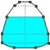 Table 3.1 Custom Closed Shape