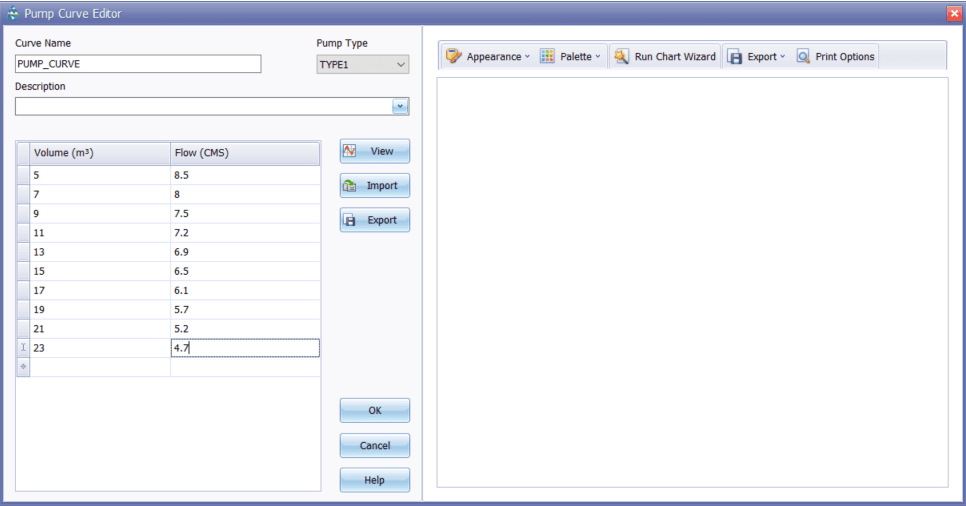 Fig.124: Pump Curve Editor window