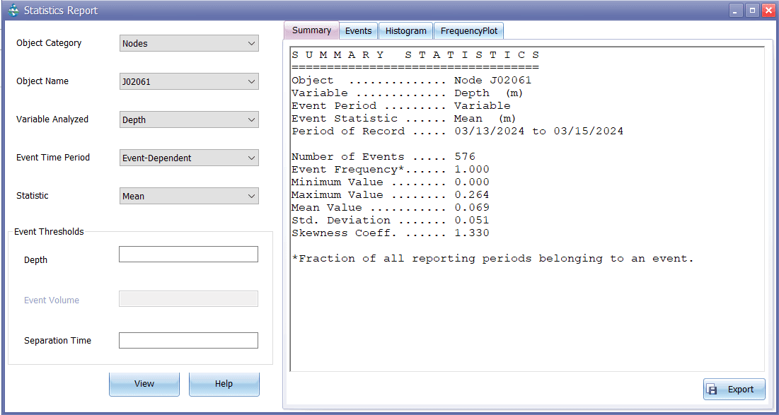 Figure 10.2 : Event summary
