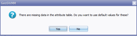 Figure 11.17 : Confirmation requires for default value assignment