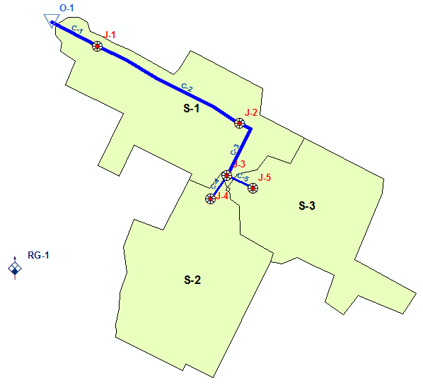 Figure 2.1 : Example study area