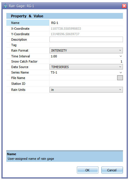 Figure 2.19: Rain gage property editor