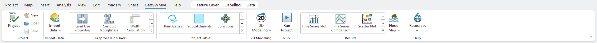 Figure 2.3 : GeoSWMM Tab