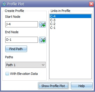 Figure 2.30 : Profile Plot manager