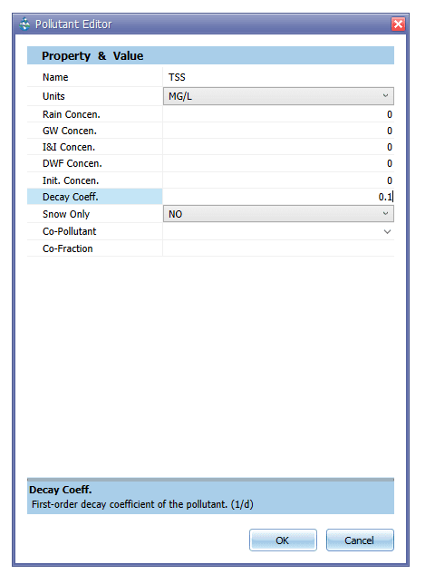 Figure 2.40 : Pollutant Editor
