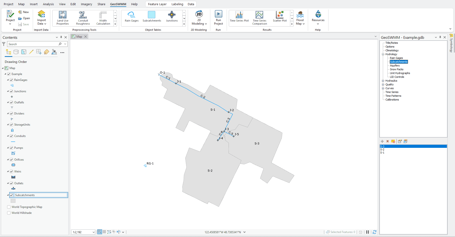 Figure 4.8 : GeoSWMM model network