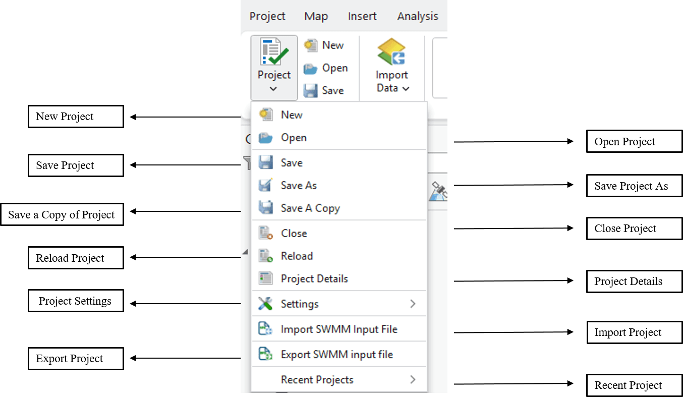 Figure 5.1 : Project Menu items