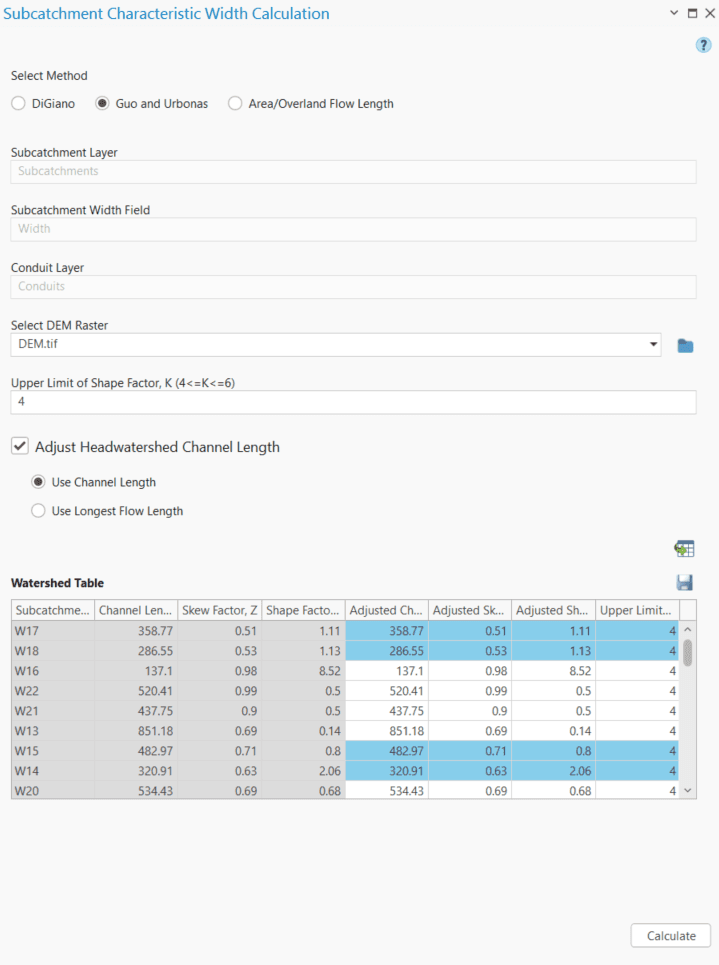 Figure 6.41 : Options for adjusting the Head-watershed Channel length