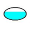 Table 3.1 Horizontal Ellipse