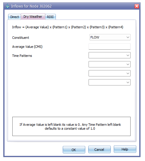 Inflows - Dry Weather.png