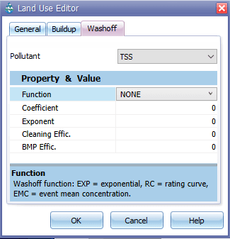 LAND USE EDITOR-Washoff Page-325-337.png
