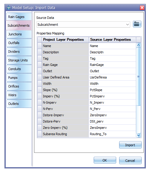 Fig 13: Attribute mapping window for subcatchment objects