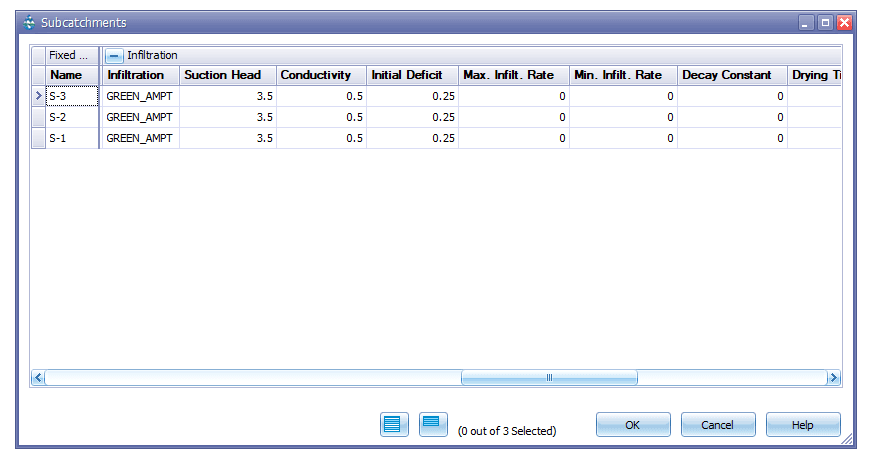 Fig 22: Subcatchment infiltration properties