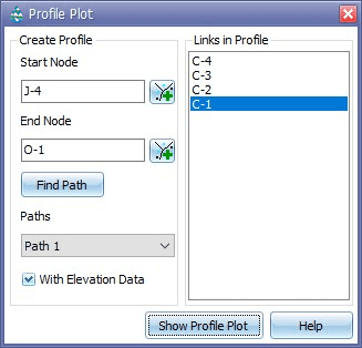 Fig 33: Profile Plot window checked with elevation data