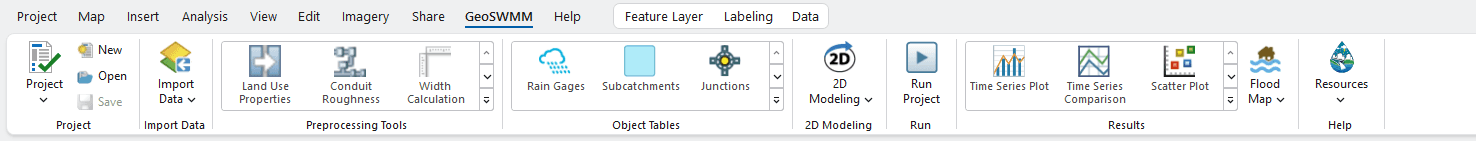 GeoSWMM Tab options