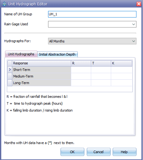 UNIT HYDROGRAPH EDITOR-458-512.png
