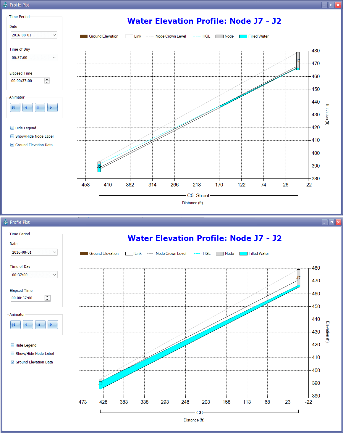 Figure 2.7 Surcharge Behavior.png