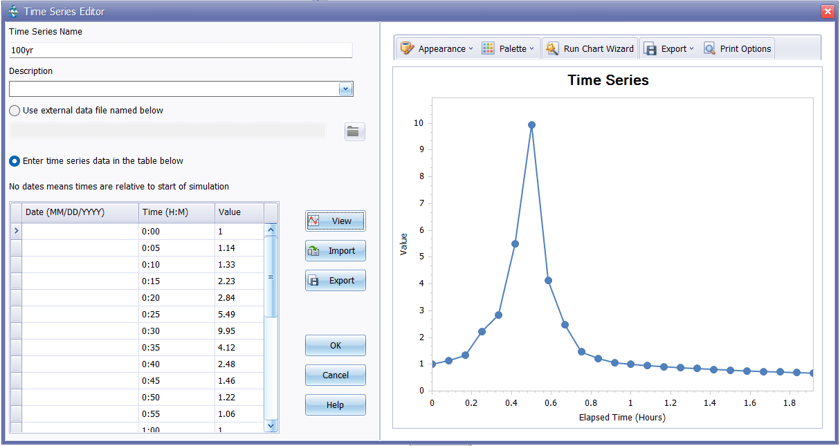 T1_Figure 2.7 Time Series Editor in GeoSWMM 2-Hour 100-Year Storm.png